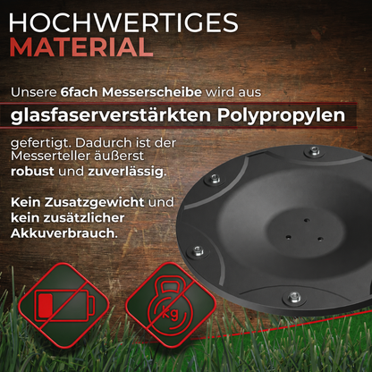 6er Messerscheibe kompatibel mit ECOVACS Goat O500, O800, O1200, G1-800, G1-2000, G1 - Premium Mähteller aus glasfaserverstärktem Kunststoff für 6 Klingen
