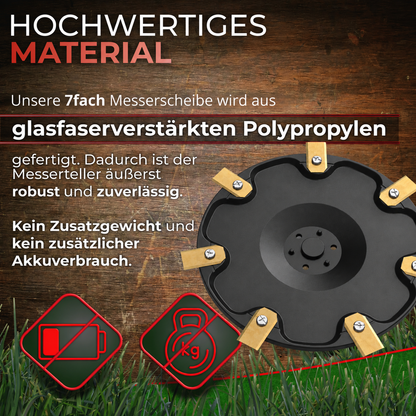 7 Klingen Messerscheibe kompatibel mit Roborock - RockNeo Q-Serie Q105, Q110, S1 Serie S108, S115 inkl. Klingen, hochwertiges Mähroboter Upgrade